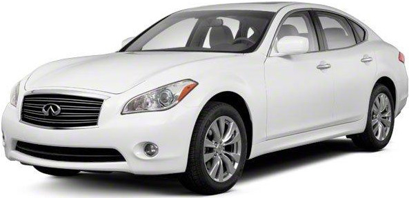 Infiniti M