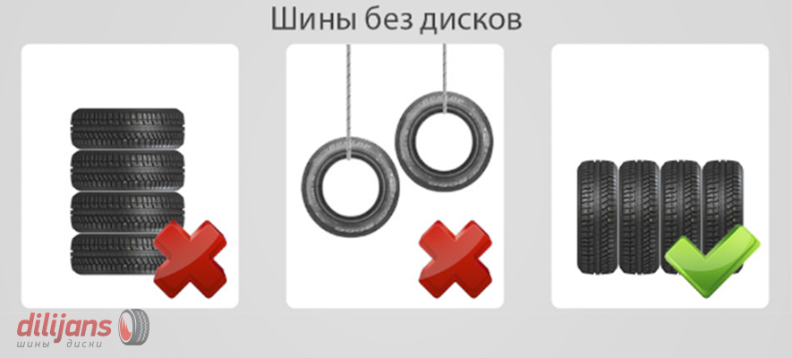 Хранение шин