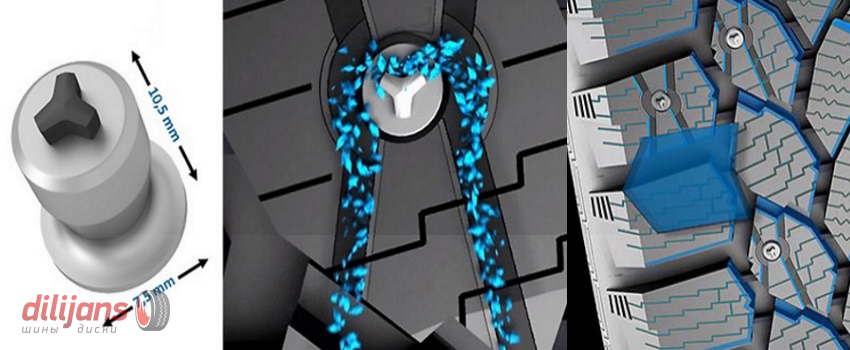 Особенностью шин Gislaved наличие у рисунка протектора дополнительных прорезей